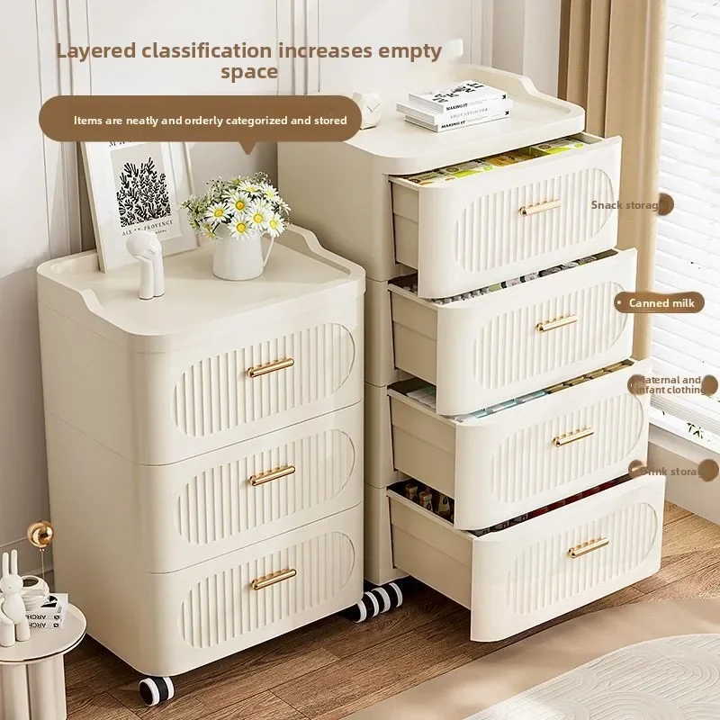 Новая модель 30-52: Комод-орга – обзор и цена Baby Clothing Storage